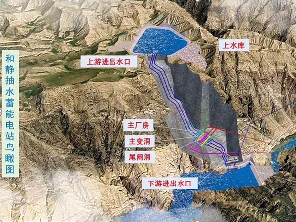 全国首个抽水蓄能与常规水电一体化开发项目开建(图1)