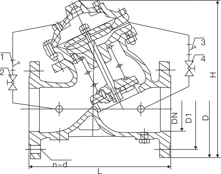 隔膜式多功能水泵控制阀(图1)
