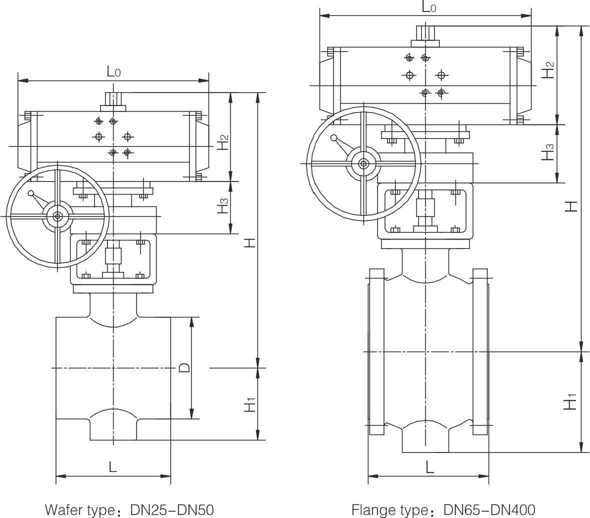 Pneumatic V-ball valve(图1)
