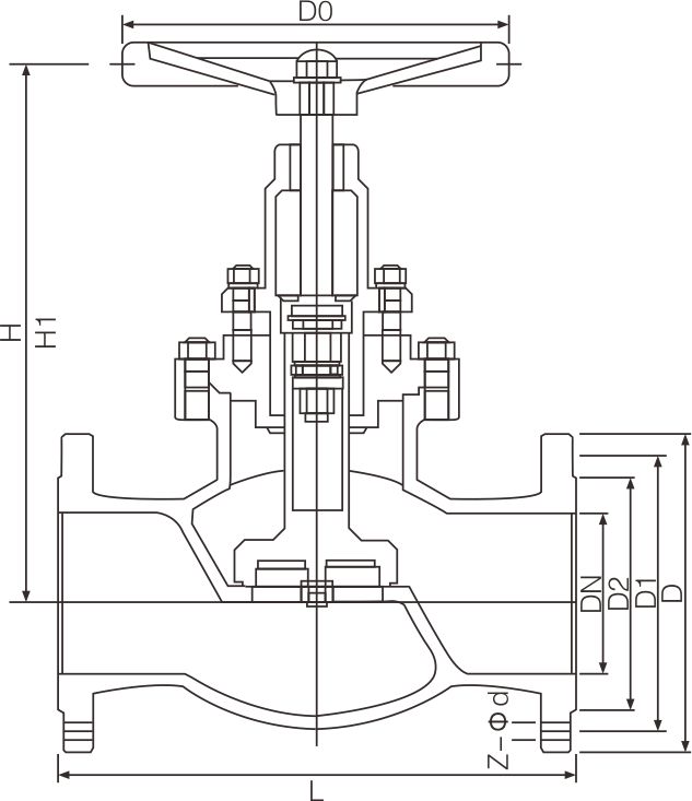 Stainless steel zero leakage globe valve(图1)